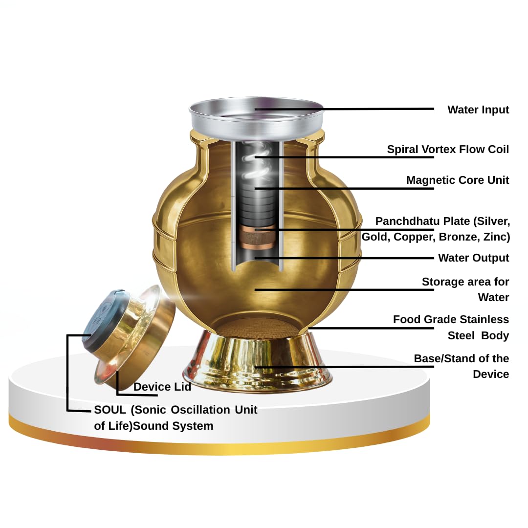 Gold Finish Cymatic Water Structuring Device with Gauss Magnetic Field and Sound Therapy