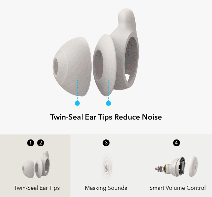 Bluetooth Sleep Earbuds Noise Cancelling Wireless Earphones for Relaxation Meditation Travel and Sleep