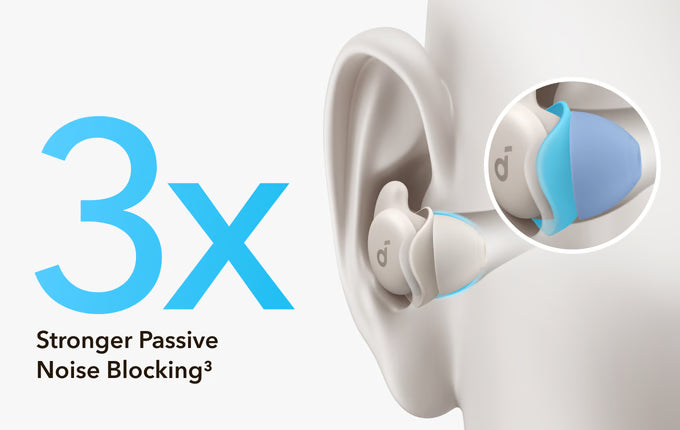 Bluetooth Sleep Earbuds Noise Cancelling Wireless Earphones for Relaxation Meditation Travel and Sleep
