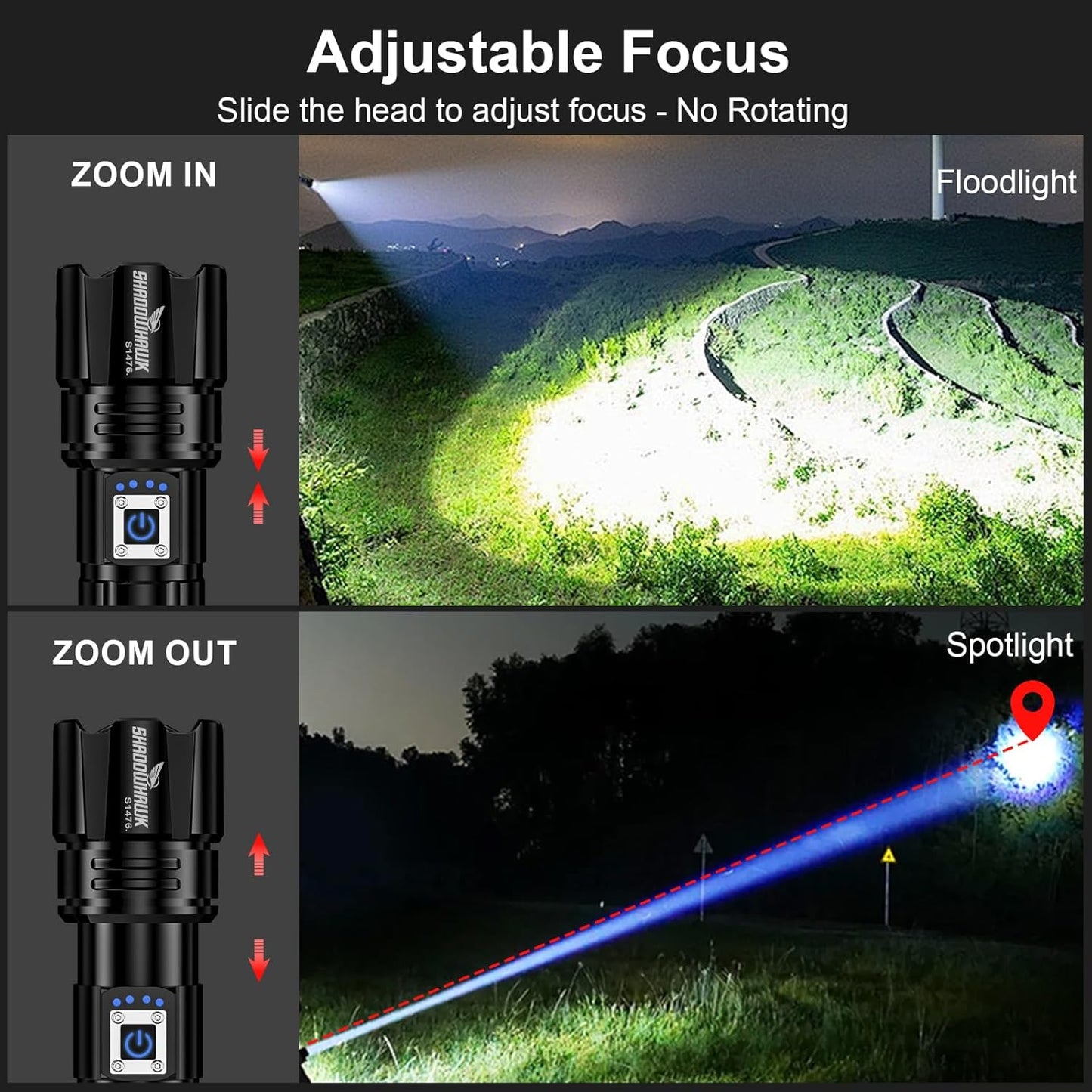 High Power LED Torch 20000 Lumens Rechargeable Flashlight with USB Charging Tactical Waterproof Handheld Light