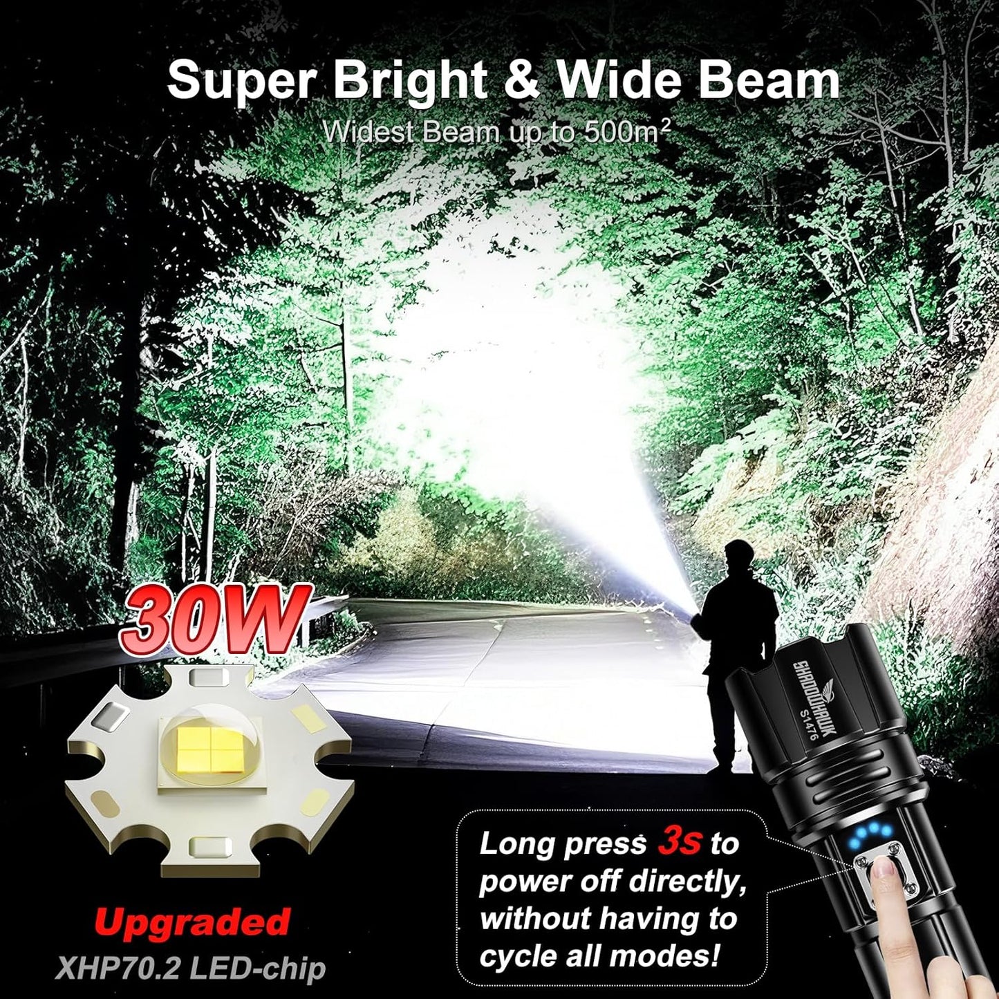 High Power LED Torch 20000 Lumens Rechargeable Flashlight with USB Charging Tactical Waterproof Handheld Light